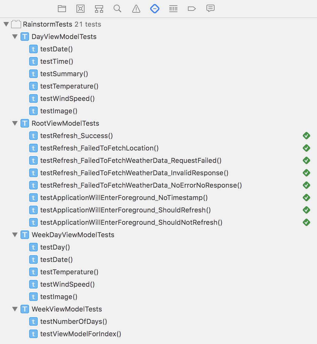 Unit Testing Failures