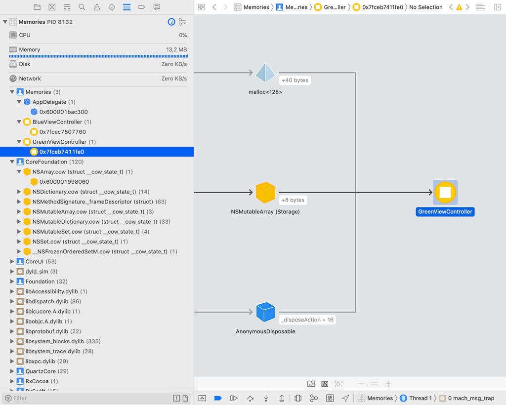Memory Graph Debugger