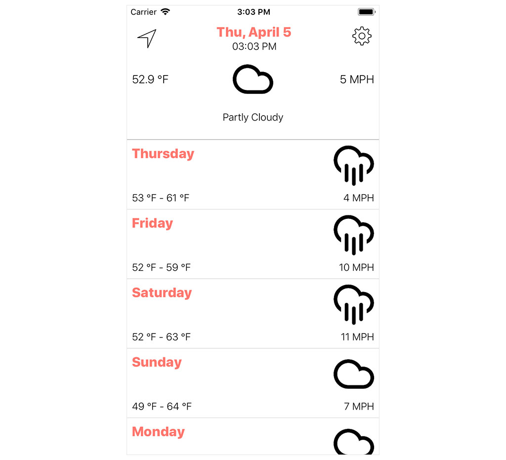 Cloudy | A Simple Weather Application